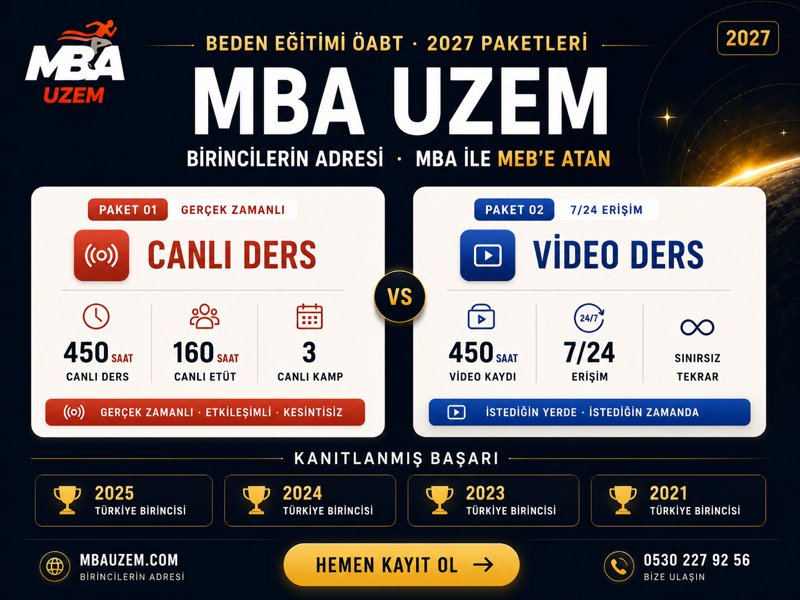 2027 BESYO ÖABT DERS PAKETLERİ